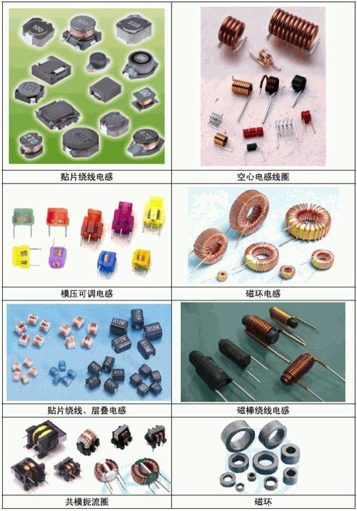 超實(shí)用常用電子元件實(shí)物圖片大全，值得收藏！電子元器件設(shè)計(jì)與識(shí)別指南